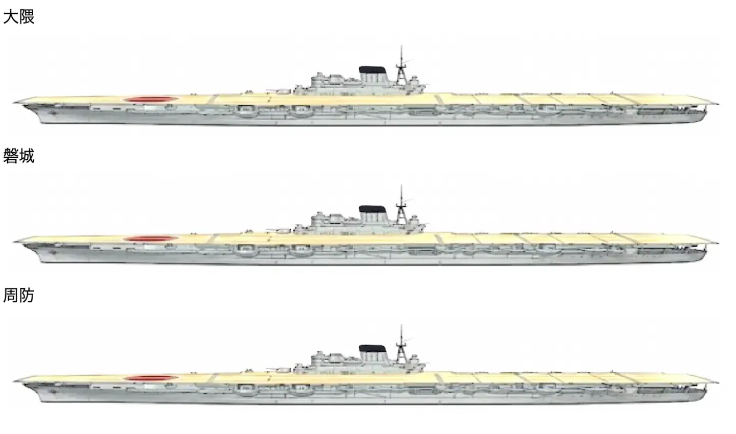 物語ミニスカ美少女M 日本海軍大隈級装甲超重空母