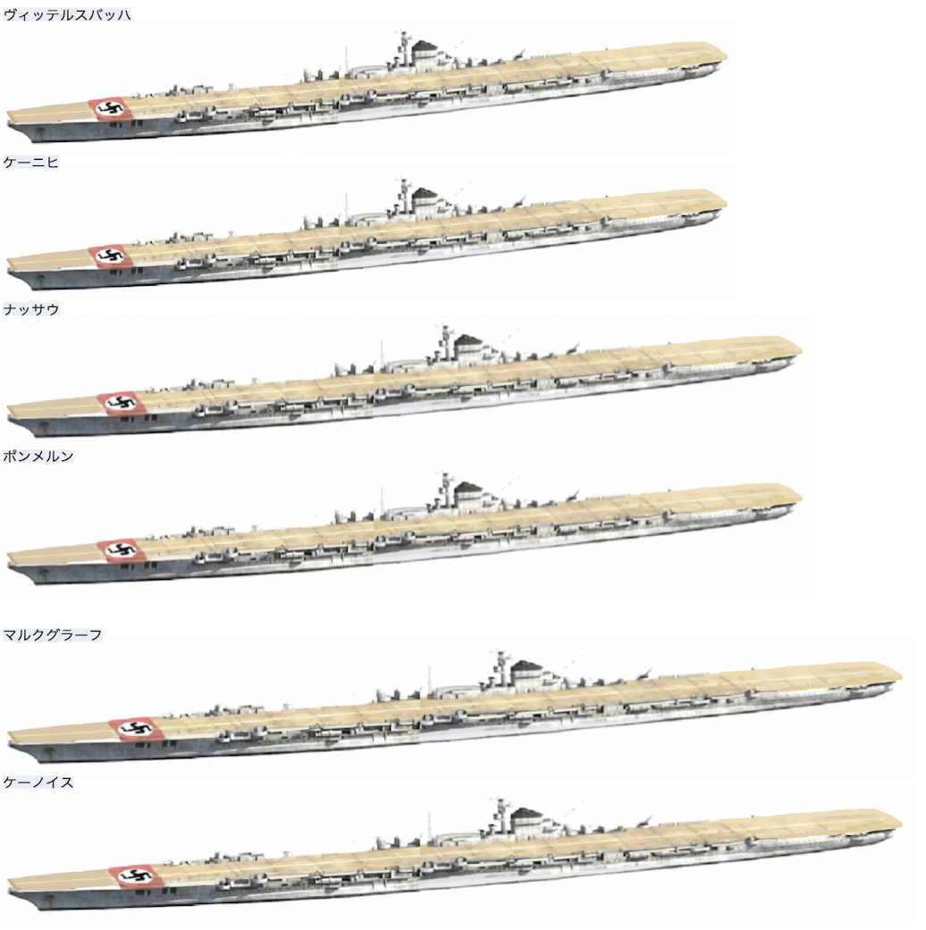 物語ミニスカ美少女M 独H級戦艦改造空母