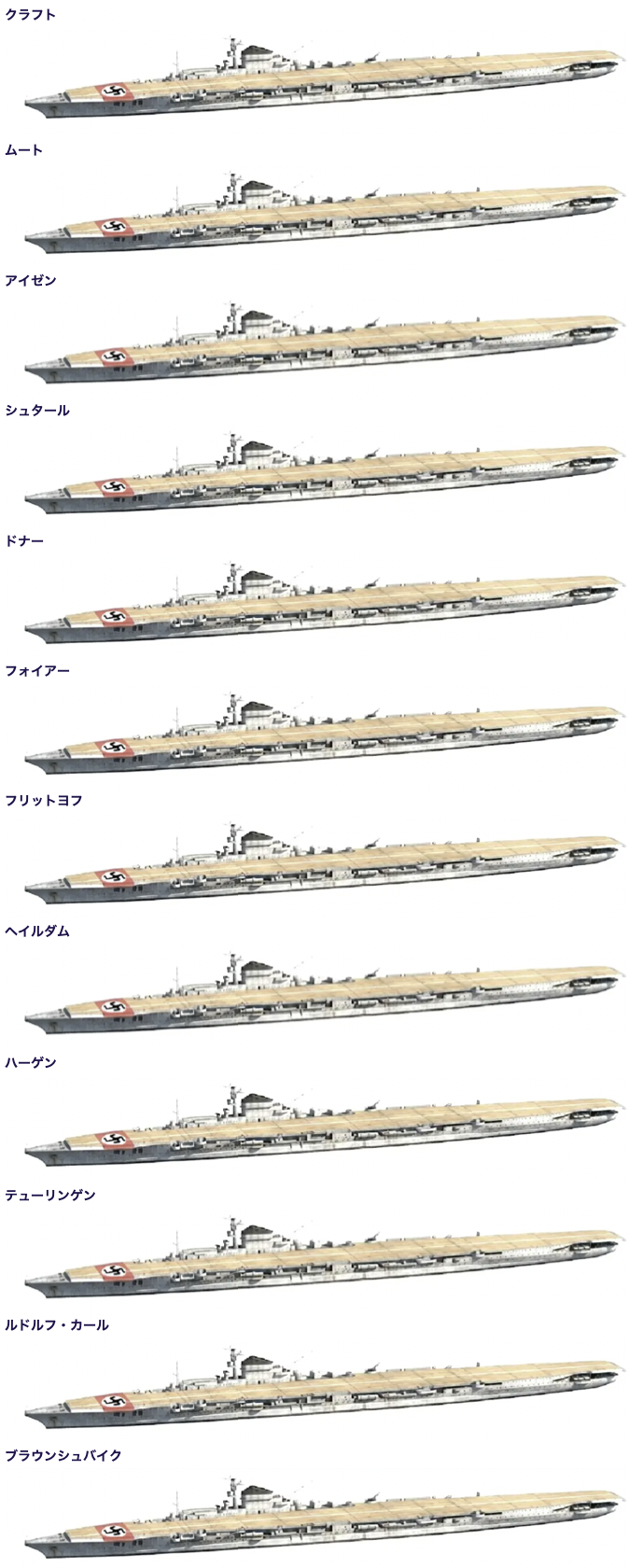 物語ミニスカ美少女M 独P級巡戦改造空母