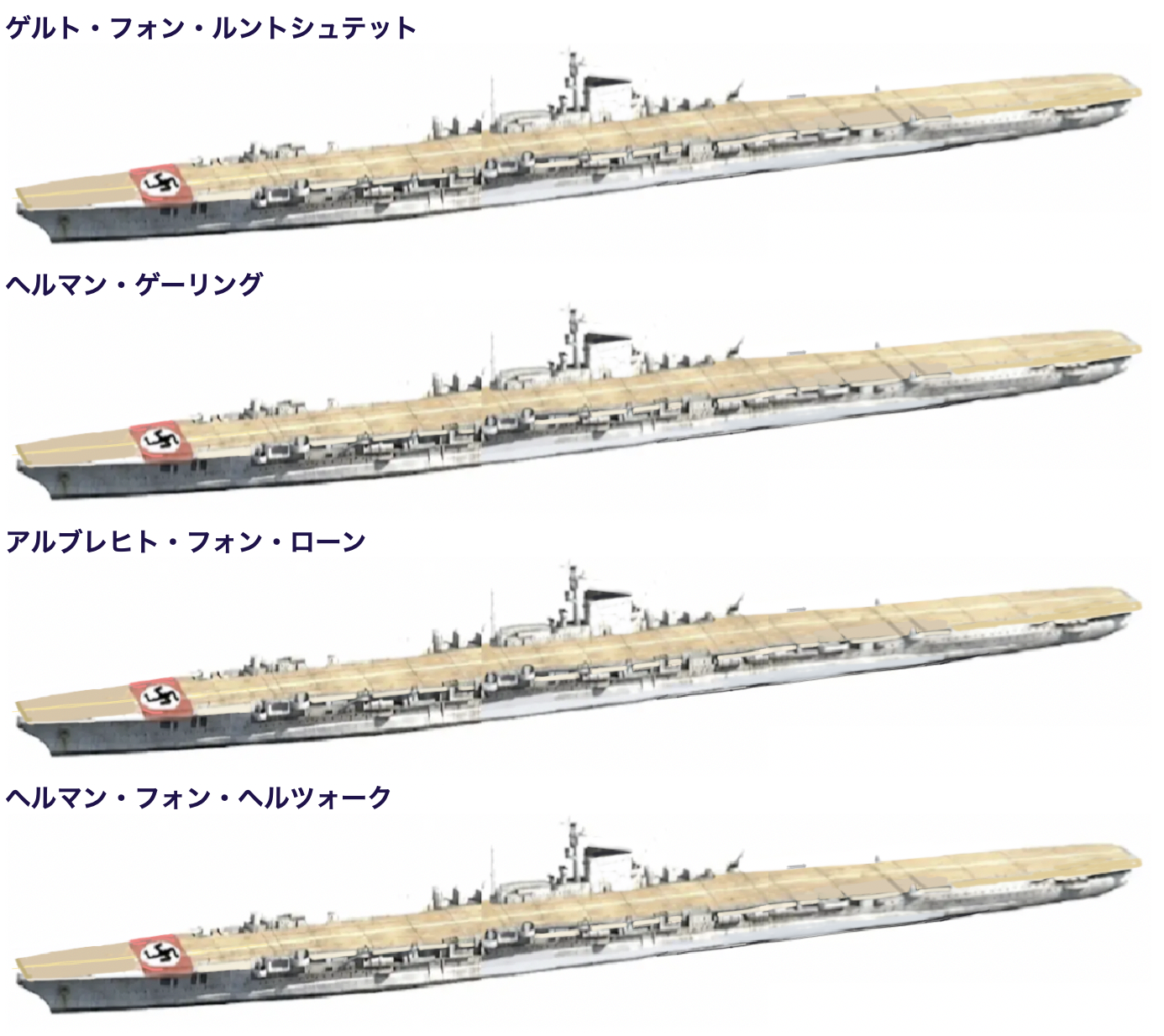 物語ミニスカ美少女M 独正規重空母ゲルトフォンルントシュテット級