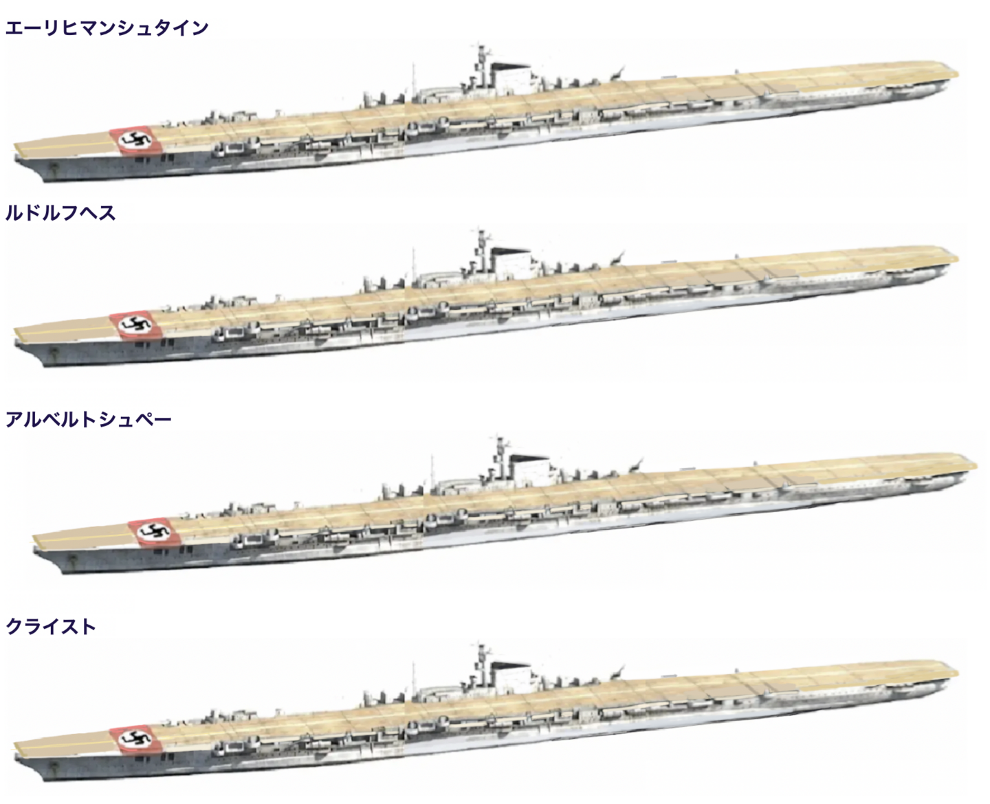 物語ミニスカ美少女M 独正規装甲超重空母マインシュタイン級