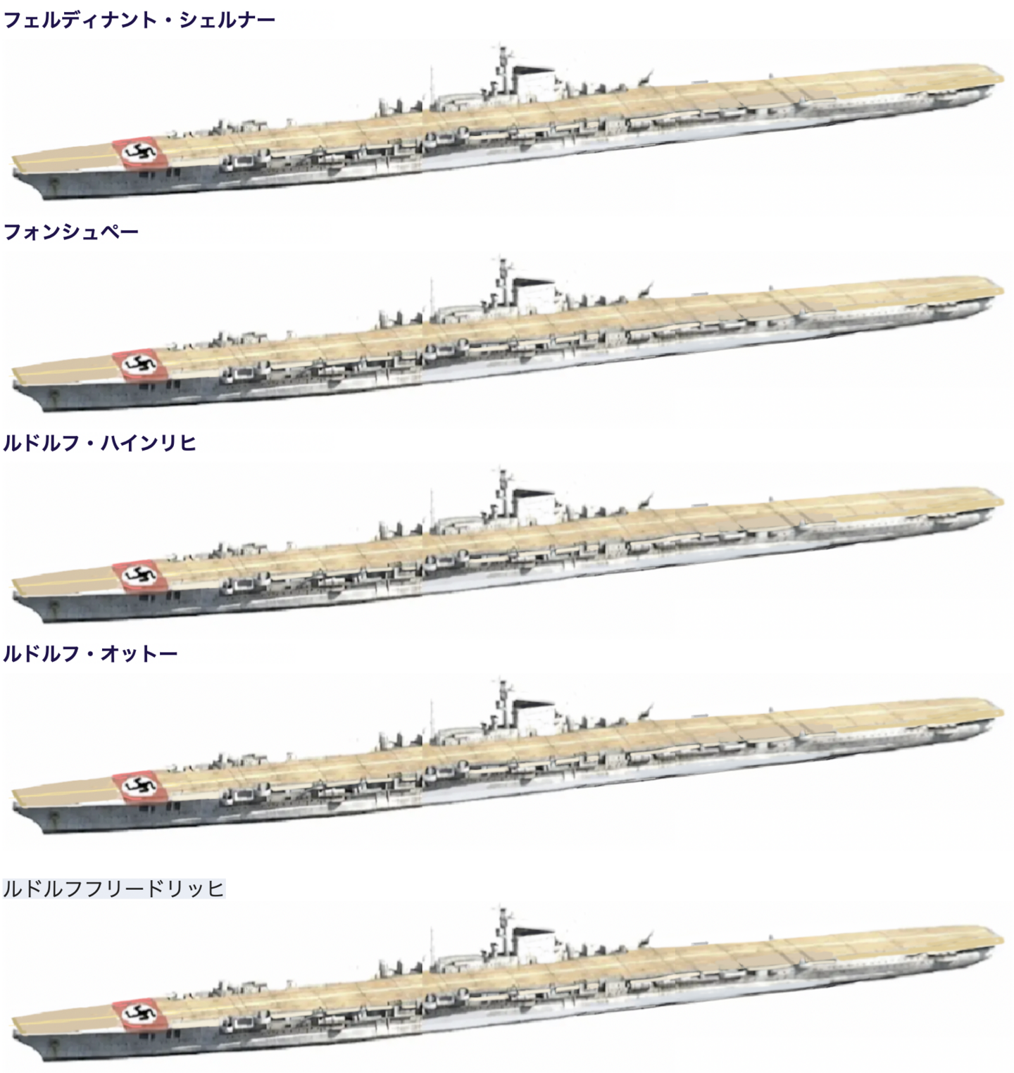 物語りミニスカ美少女M 独正規装甲超重空母フェルナンドシェルナー級