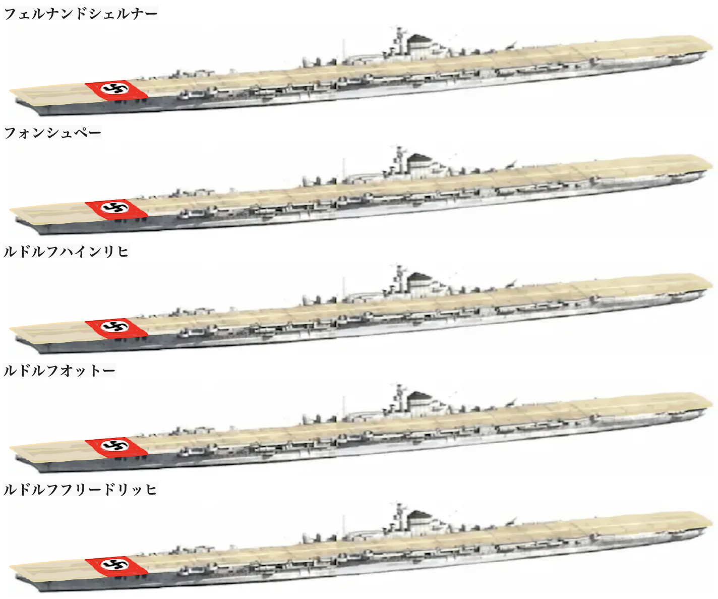 物語りミニスカ美少女M 独正規装甲超重空母フェルナンドシェルナー級