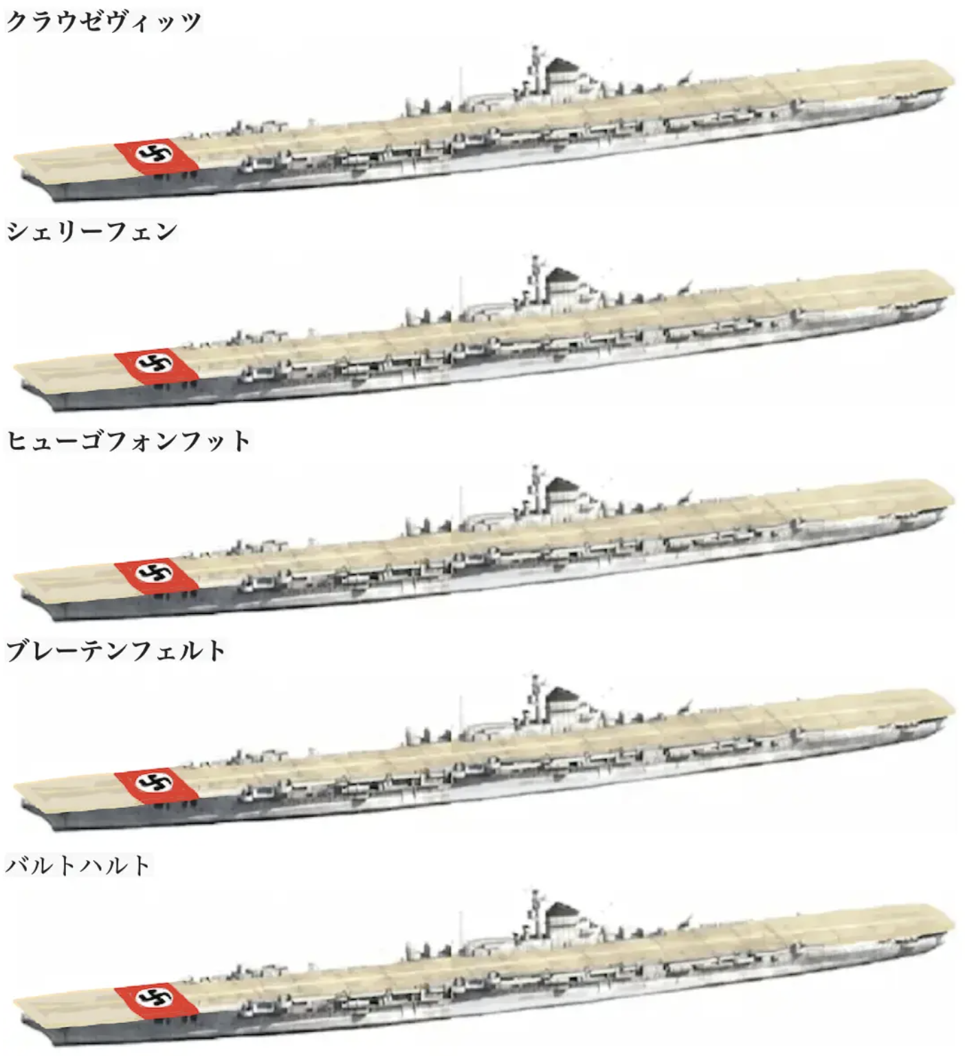 物語ミニスカ美少女M 独正規空母ルントシュテット級②