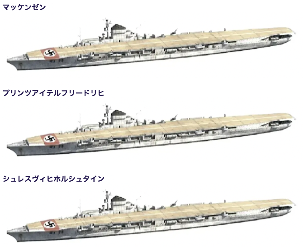 物語ミニスカ微笑女M 独マッケンゼン級巡戦改造中空母