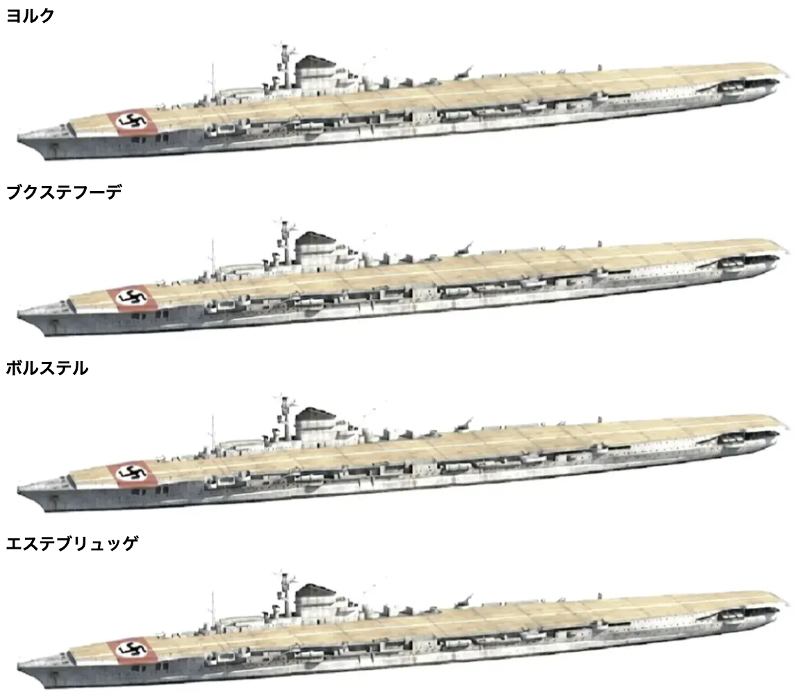 物語ミニスカ美少女M独巡戦改造重空母ヨルク級