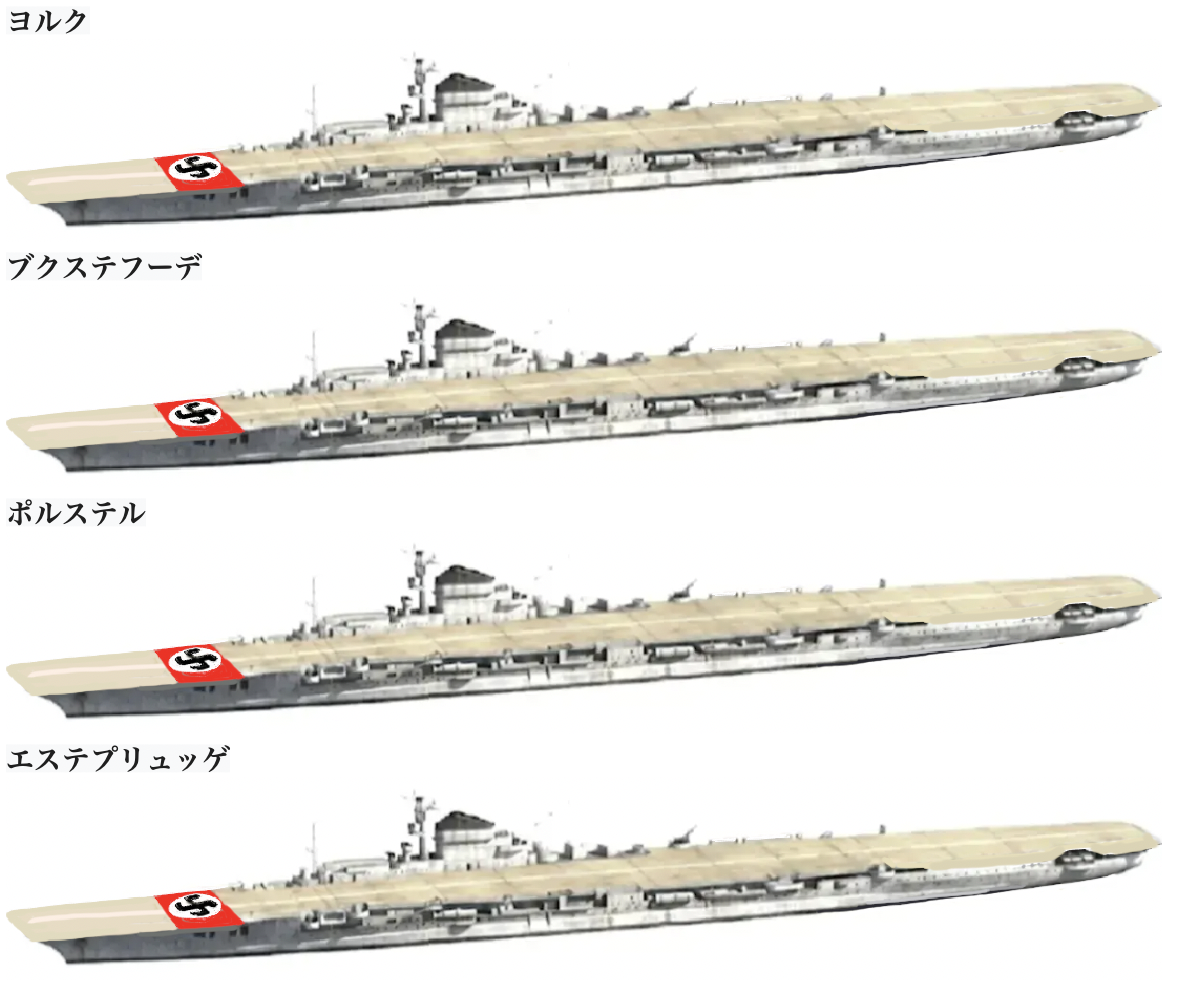 物語ミニスカ美少女M独巡戦改造重空母ヨルク級