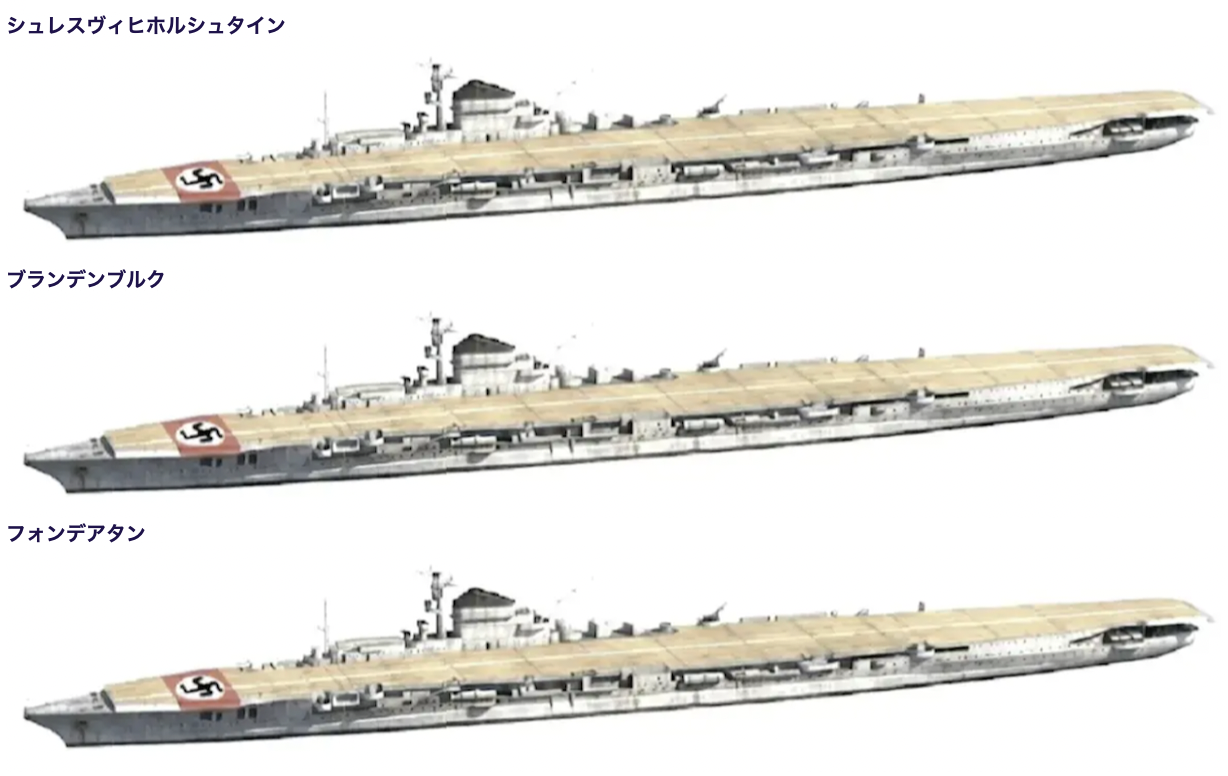 物語ミニスカ美少女M 独巡戦改造重空母シュレスヴィヒホルシュタイン級