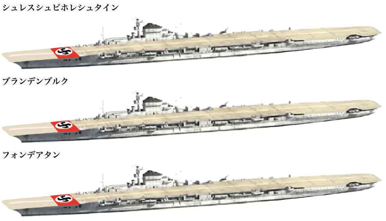 物語ミニスカ美少女M 独巡戦改造重空母シュレスヴィヒホルシュタイン級
