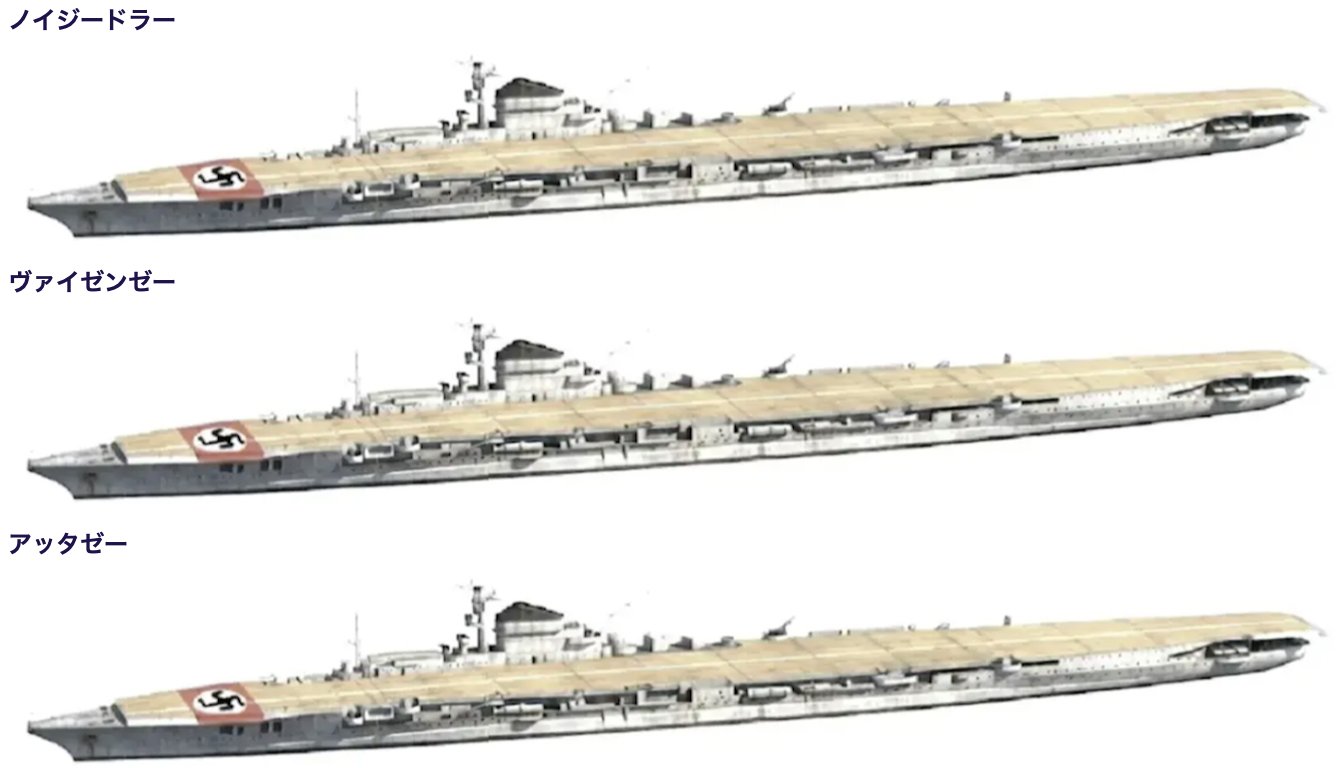 物語ミニスカ美少女M 独巡戦改造重空母ノイジードラー級