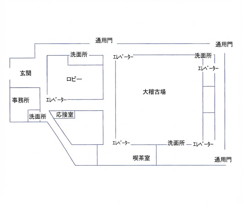 物語 ミニスカ美少女M 道場1F