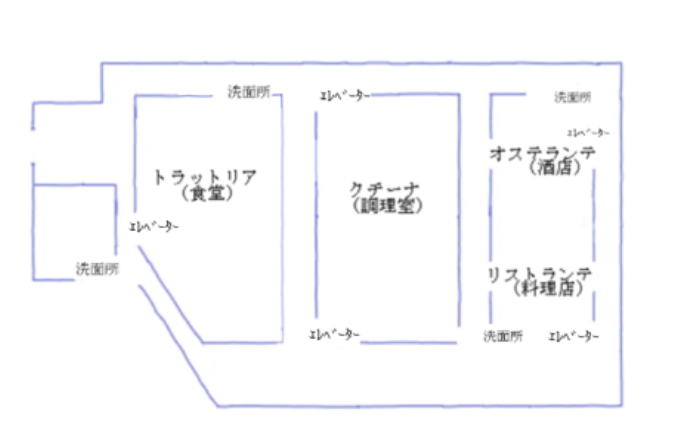 桐谷流道場B1F