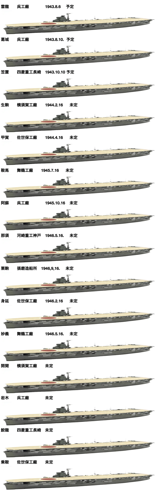 物語 ミニスカ美少女M 雲龍級空母
