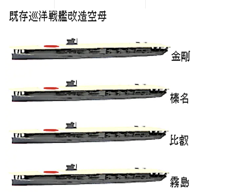 物語 ミニスカ美少女M霧島級空母