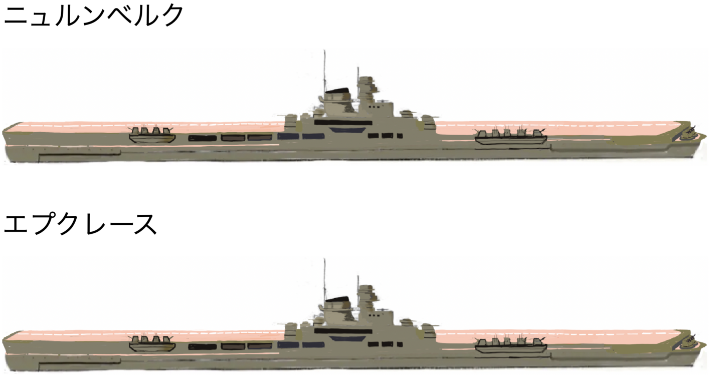 物語ミニスカ美少女M 独海軍ニュルンベルク級重空母
