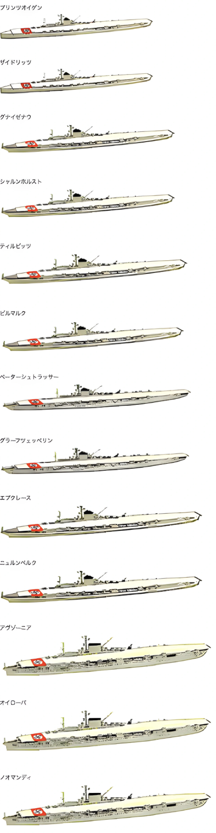 物語ミニスカ美少女M 1期開発独空母