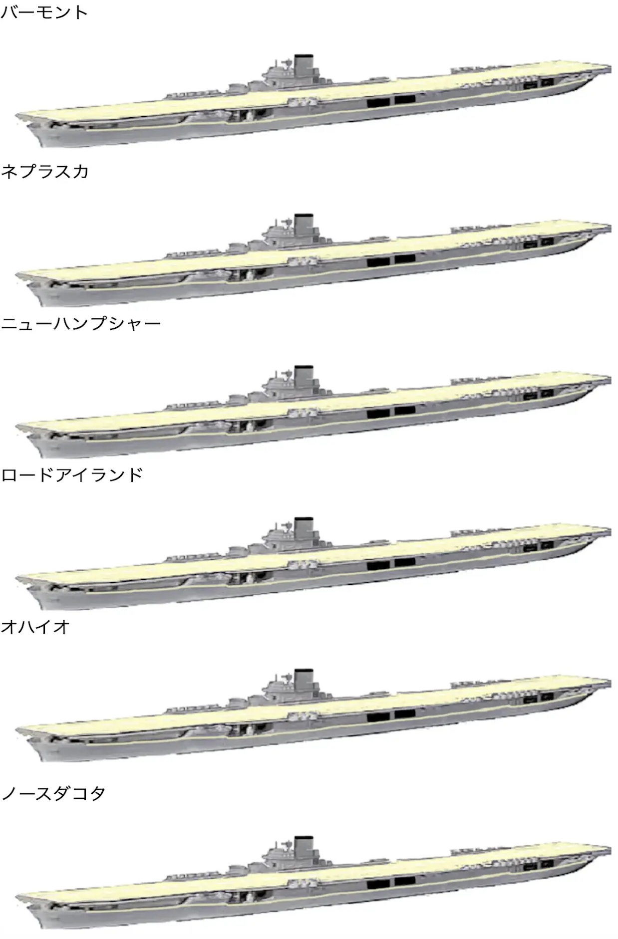 物語ミニスカ美少女 米超重空母バーモント級