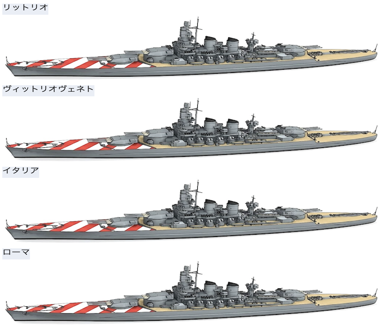 物語ミニスか美少女M 伊戦艦ヴィットリオヴェネト級