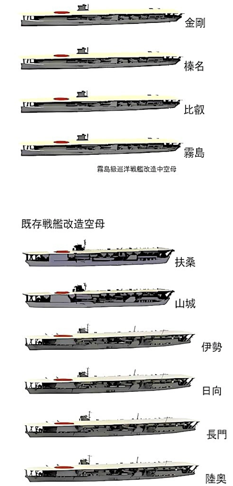 物語ミニスカ美少女M 日海軍戦艦改造空母