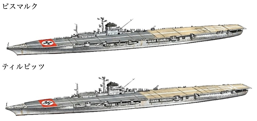 物語ミニスカ美少女M 独海軍戦艦改造重空母ビスマルク級