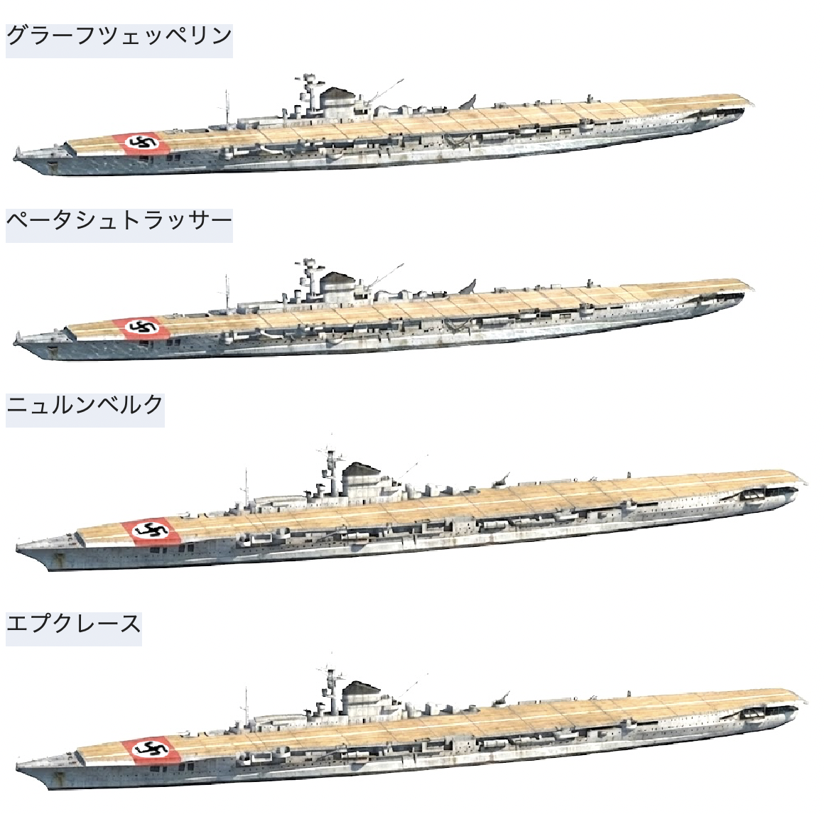 物語ミニスカ美少女M 独海軍重空母