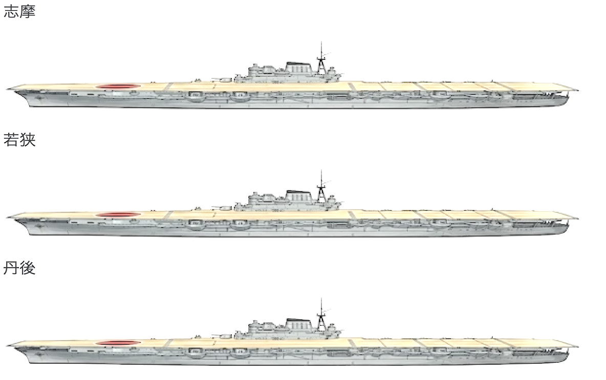物語ミニスカ美少女 日本海軍装甲長重空母  志摩級