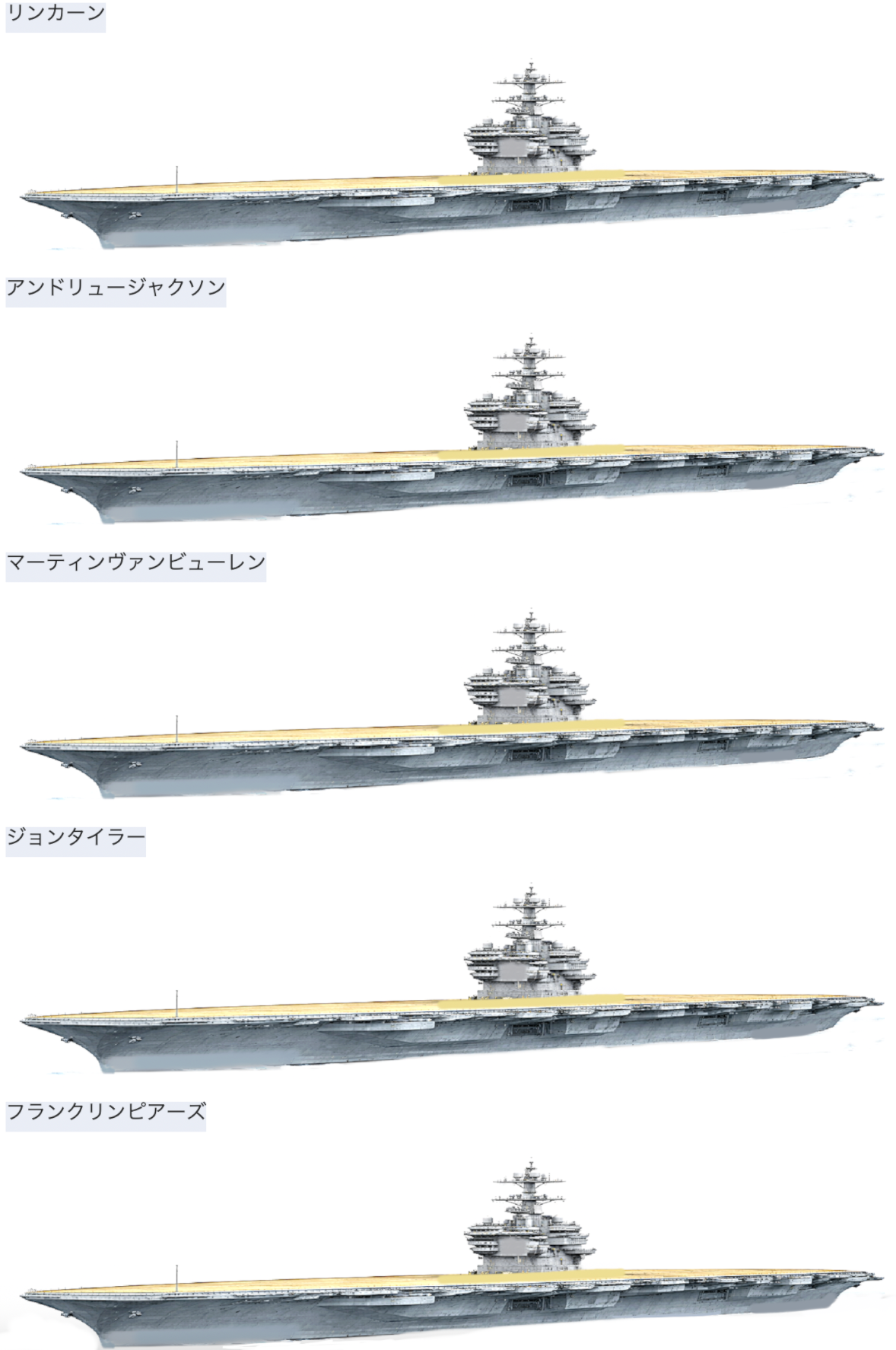 物語ミニスカ美少女M 米海軍装甲超重空母 リーンカーン級