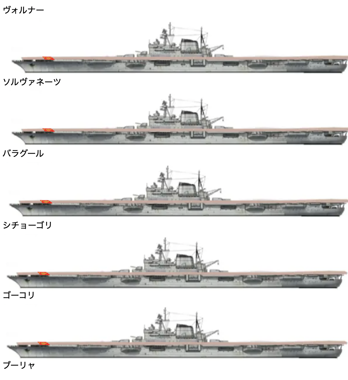 物語ミニスカ美少女M 蘇海軍装甲重空母ヴォォルナー級